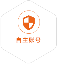 爱辉到匈牙利国际快递